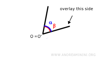 Overlaying one side of the angles