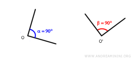 Example of congruent but not equal angles
