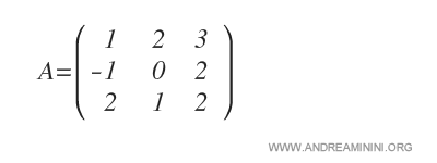 A sample matrix