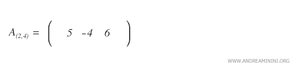 The complementary matrix of the element