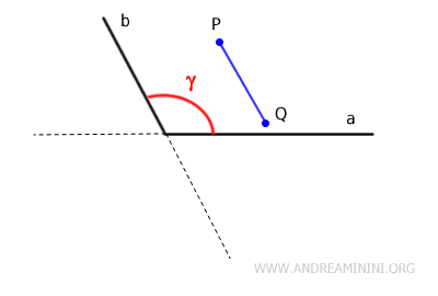 given any two internal points, the segment connecting them is always within the angle