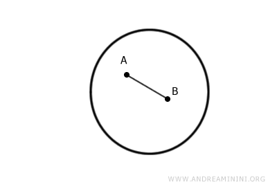 example of a convex shape