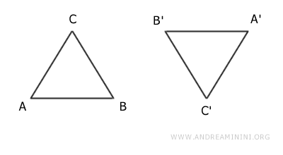 rotation and translation of the first triangle