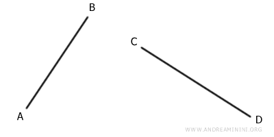 example of congruent segments