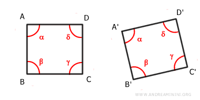 two congruent polygons
