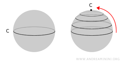 example of a simply connected space