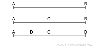 segment AB