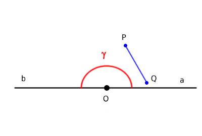 the straight angle is a convex angle