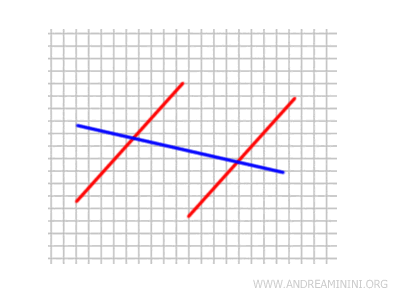example of coplanar lines