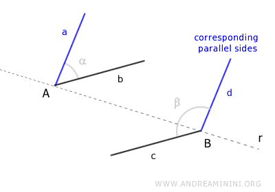 corresponding sides