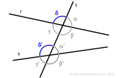 pair of corresponding angles
