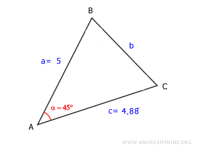 example triangle