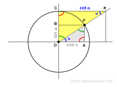 similar triangles