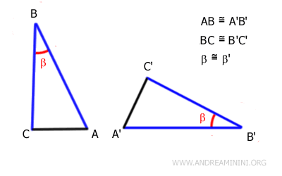 The first criterion for triangle congruence