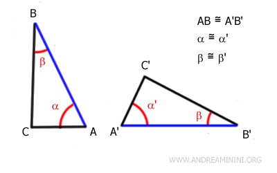 The second criterion for triangle congruence
