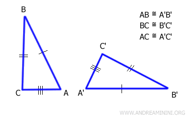 The third criterion for triangle congruence