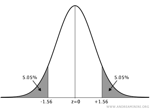 example