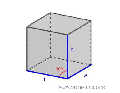 the cube