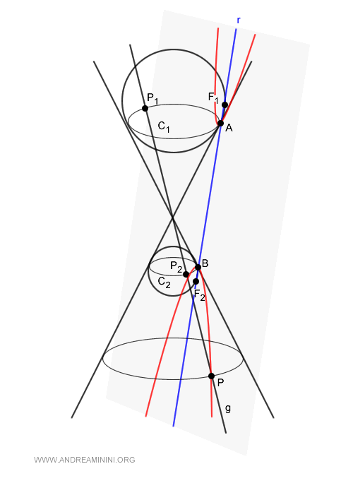 example