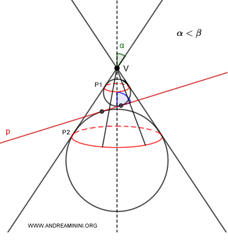example