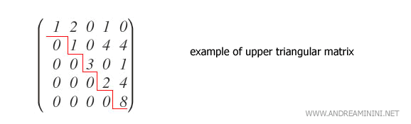 example of triangular upper matrix