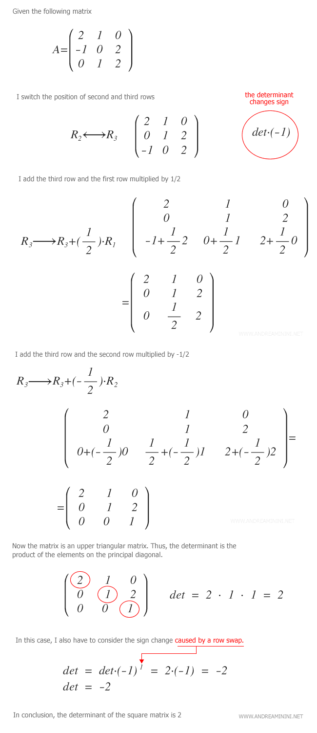 example of Gauss method to calculate the determinant of the matrix