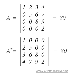 example of determinant computed for a matrix and its transpose