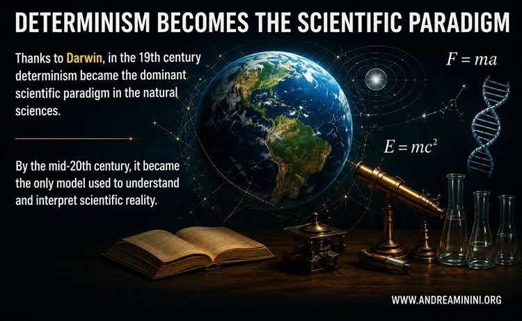 determinism becomes the dominant scientific paradigm