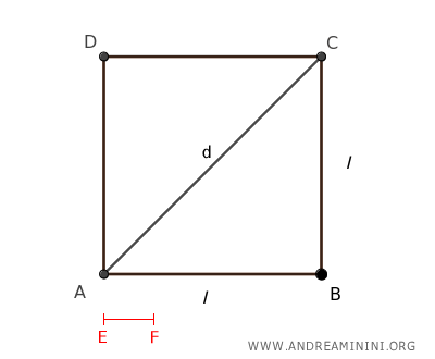 an example of a square