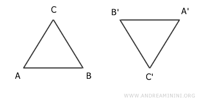 example of congruent figures