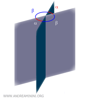 example