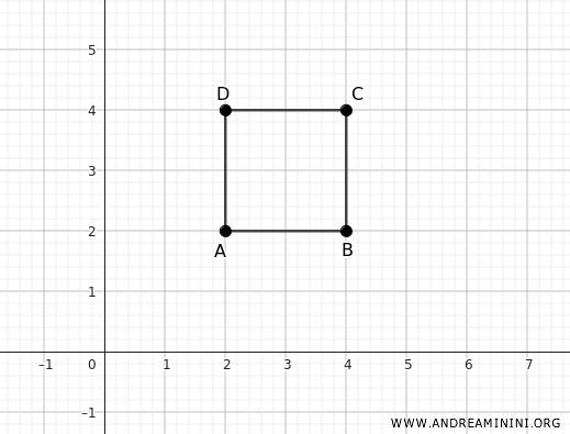 a square