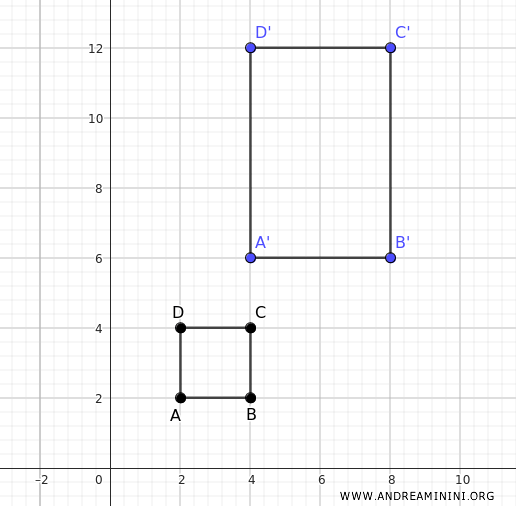 example