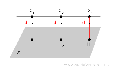 example