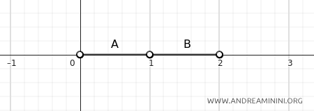 example