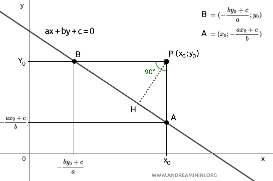 triangle ABP