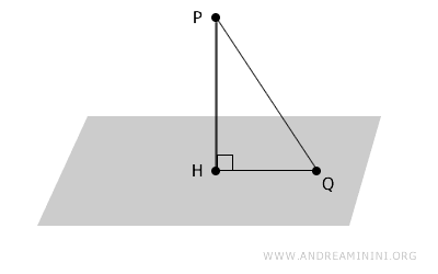 example