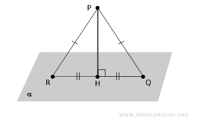 example