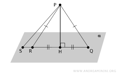 example