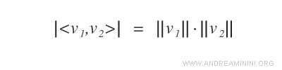 Linearly Dependent Vectors