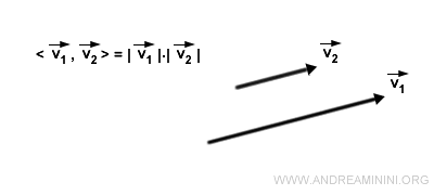example