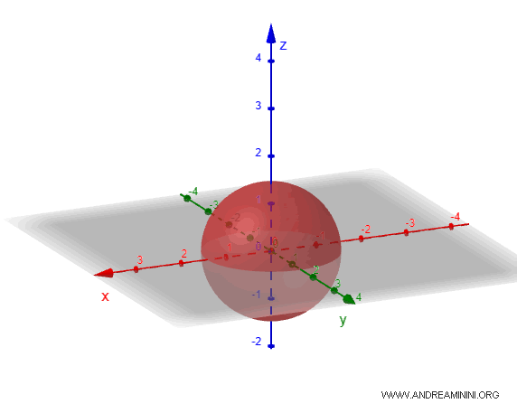 example