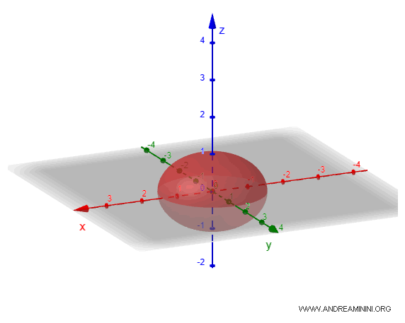 example