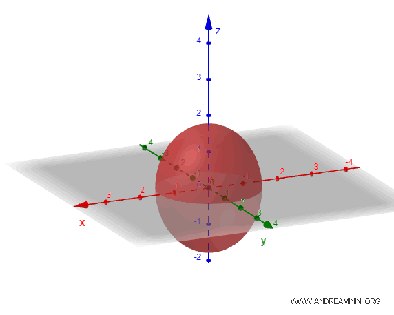 example