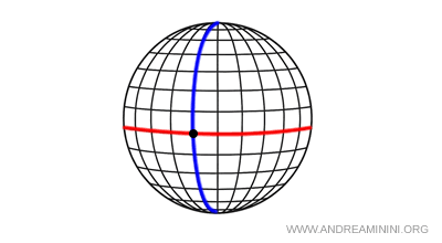example
