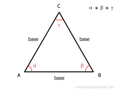 an equilateral triangle has three bases