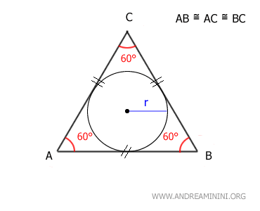 the radius of the inscribed circle in an equilateral triangle