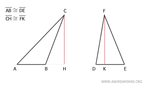 two non-congruent triangles