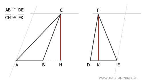lines parallel to the sides