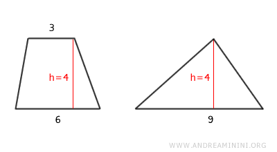an example